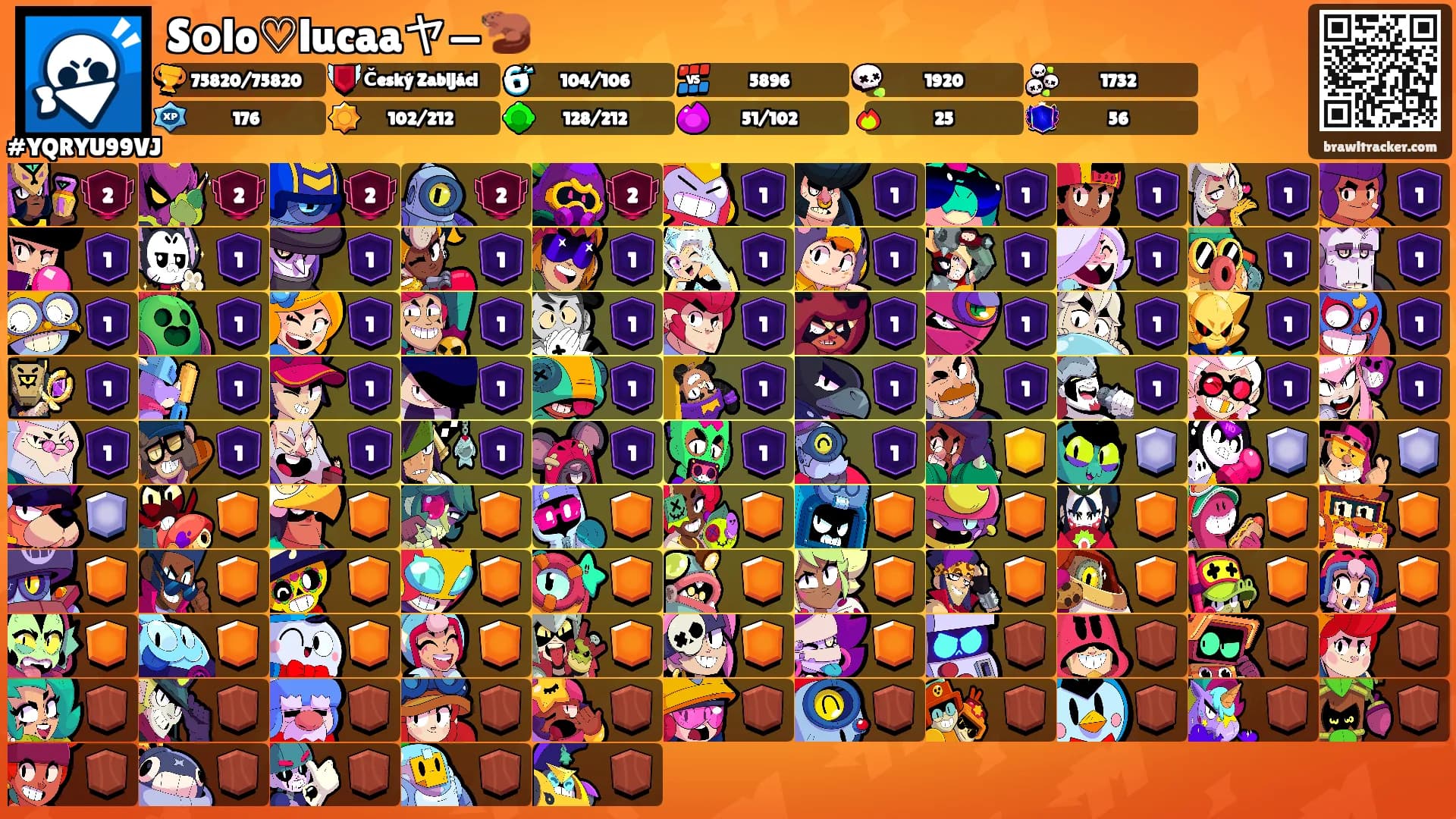 Sоlo♡lucaaヤ—🦫's Ranks