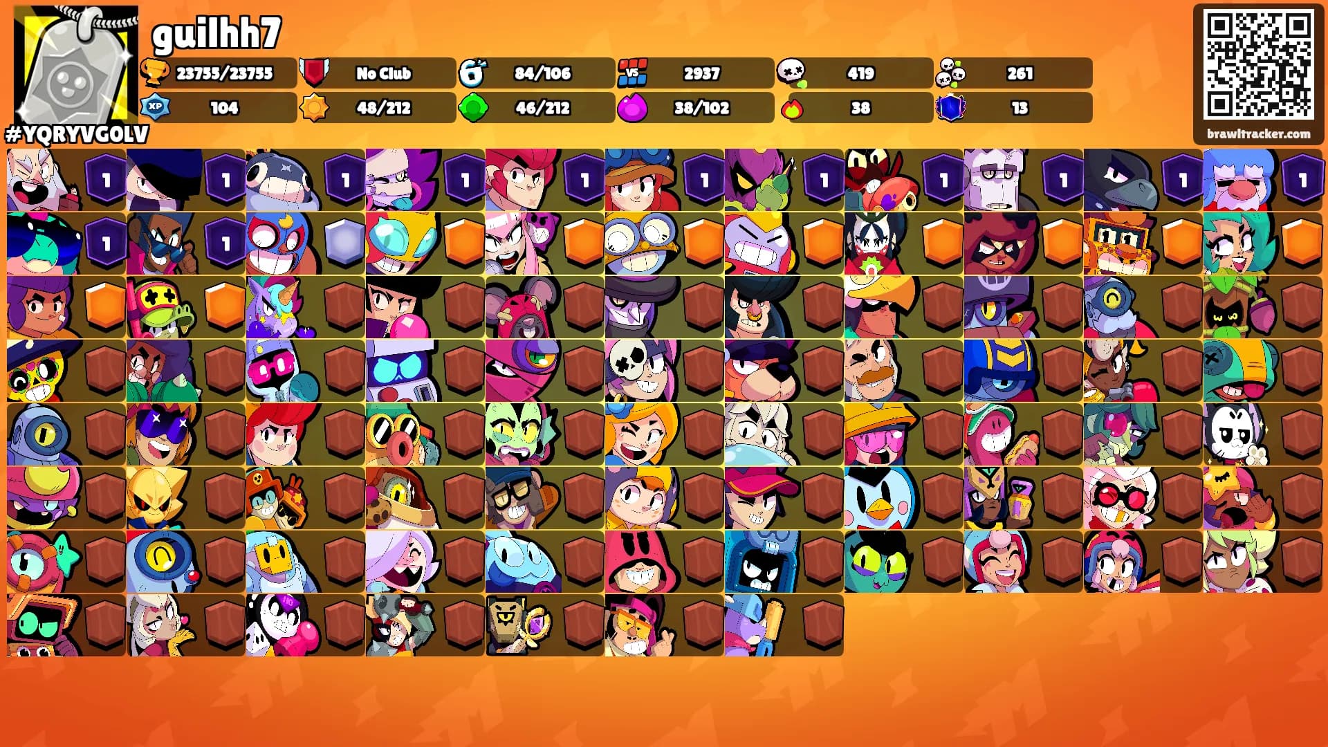 guilhh7's Ranks