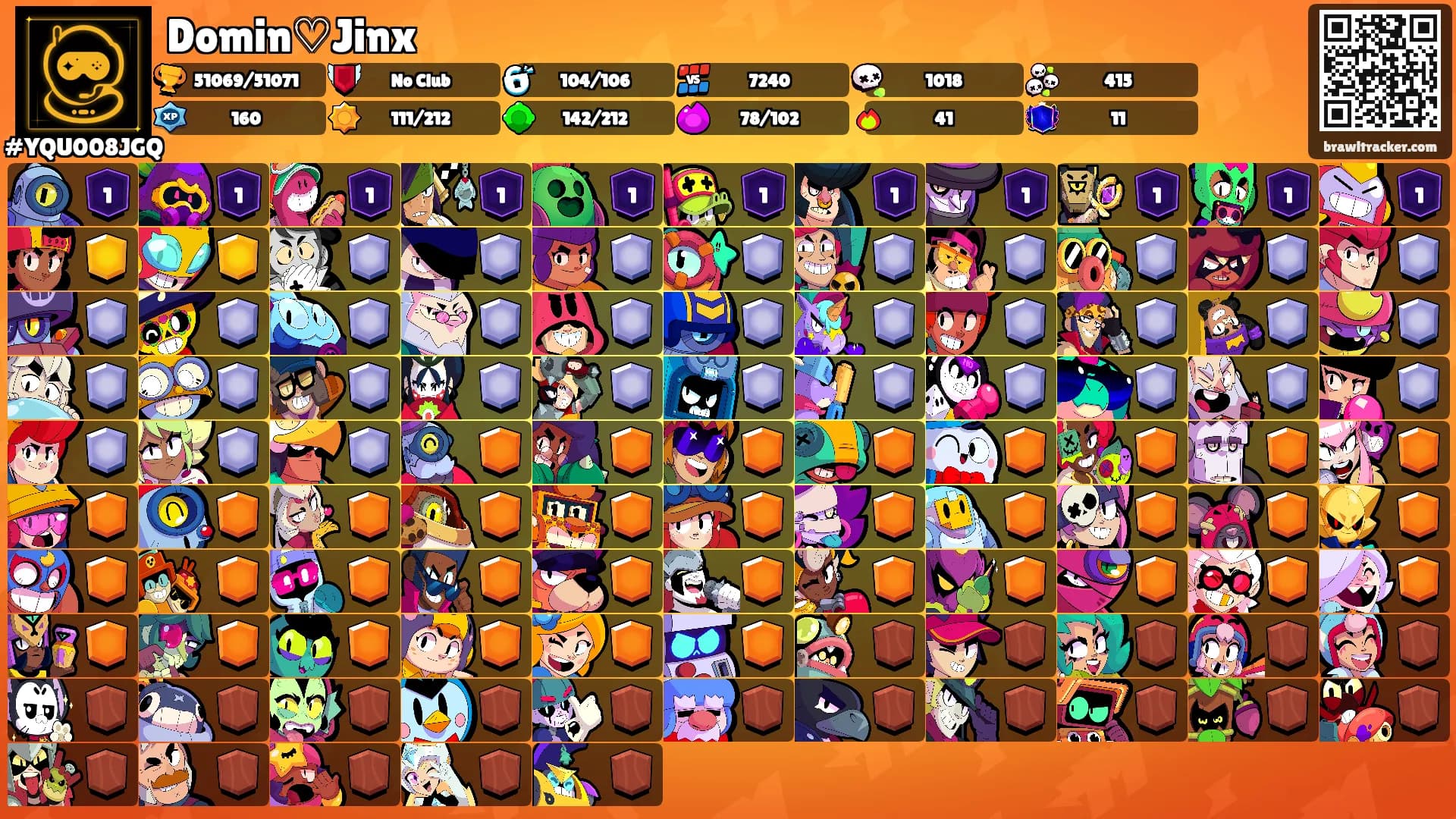 Domin♡Jinx's Ranks
