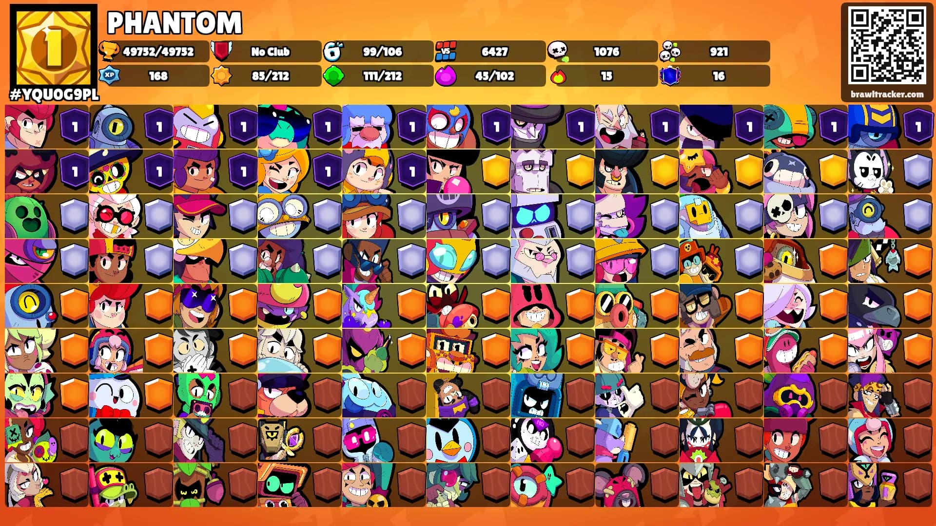 PHANTOM's Ranks