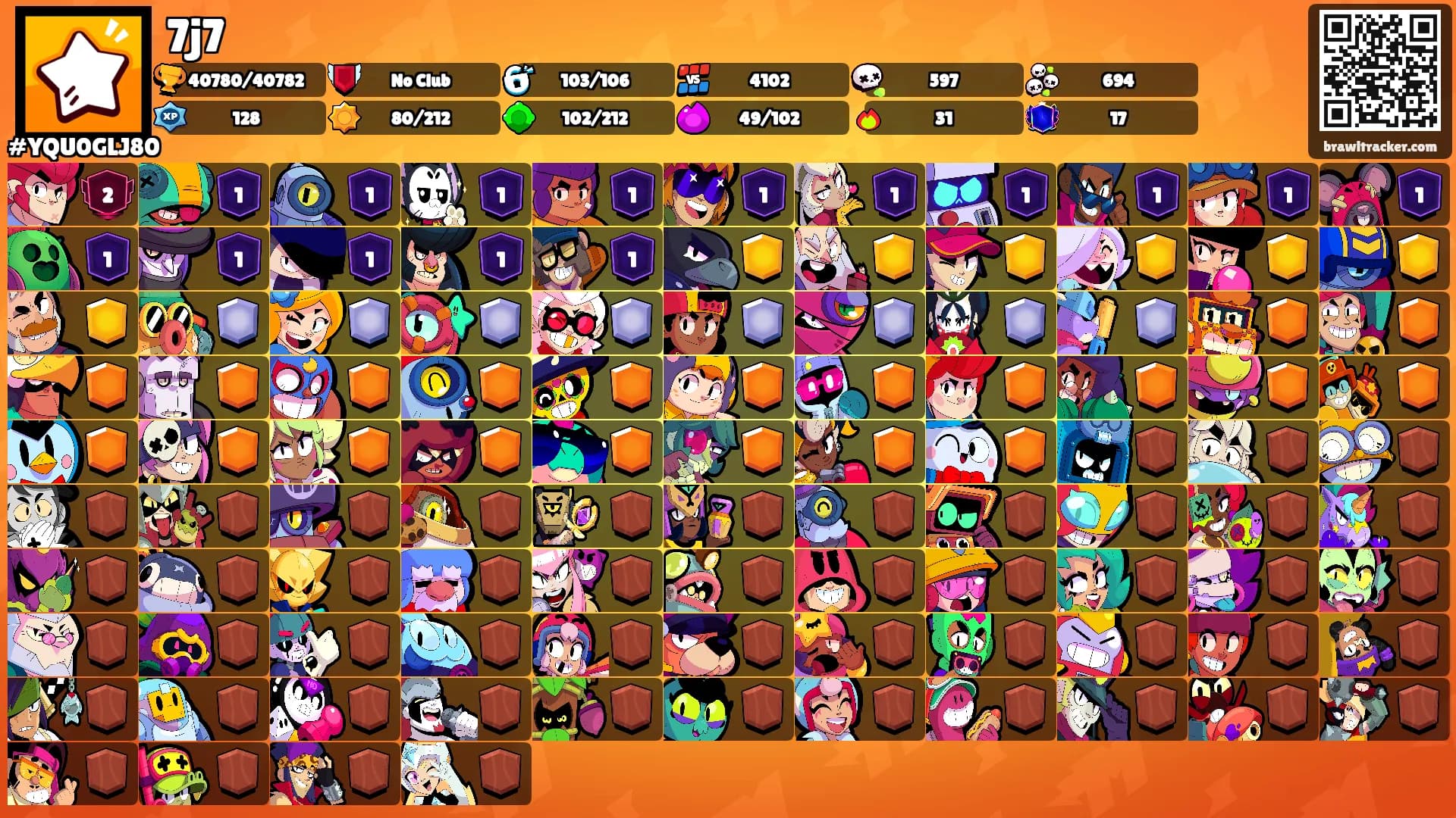 7j7's Ranks