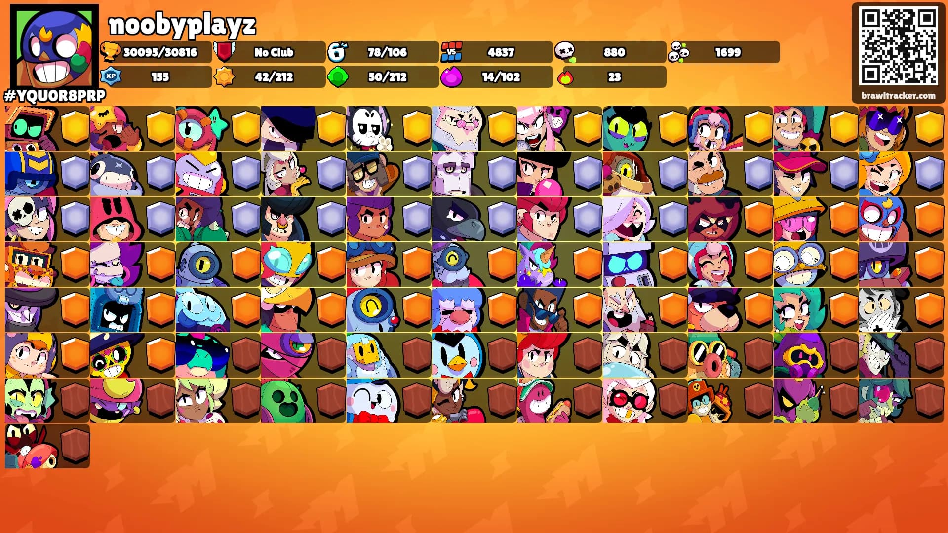 noobyplayz's Ranks