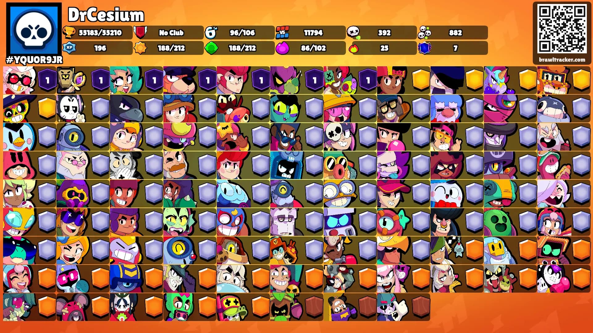 DrCesium's Ranks