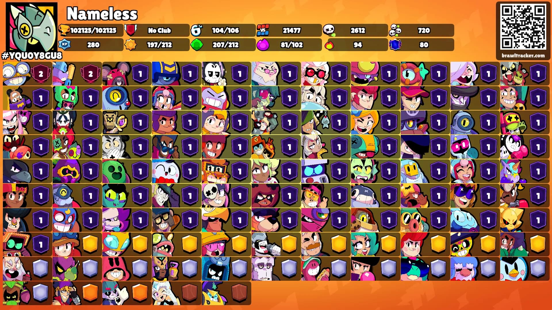 𓆩Namelessᰔᩚ𓆪's Ranks