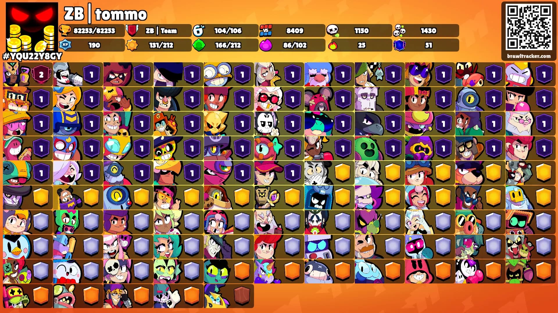 ZB|tommo's Ranks