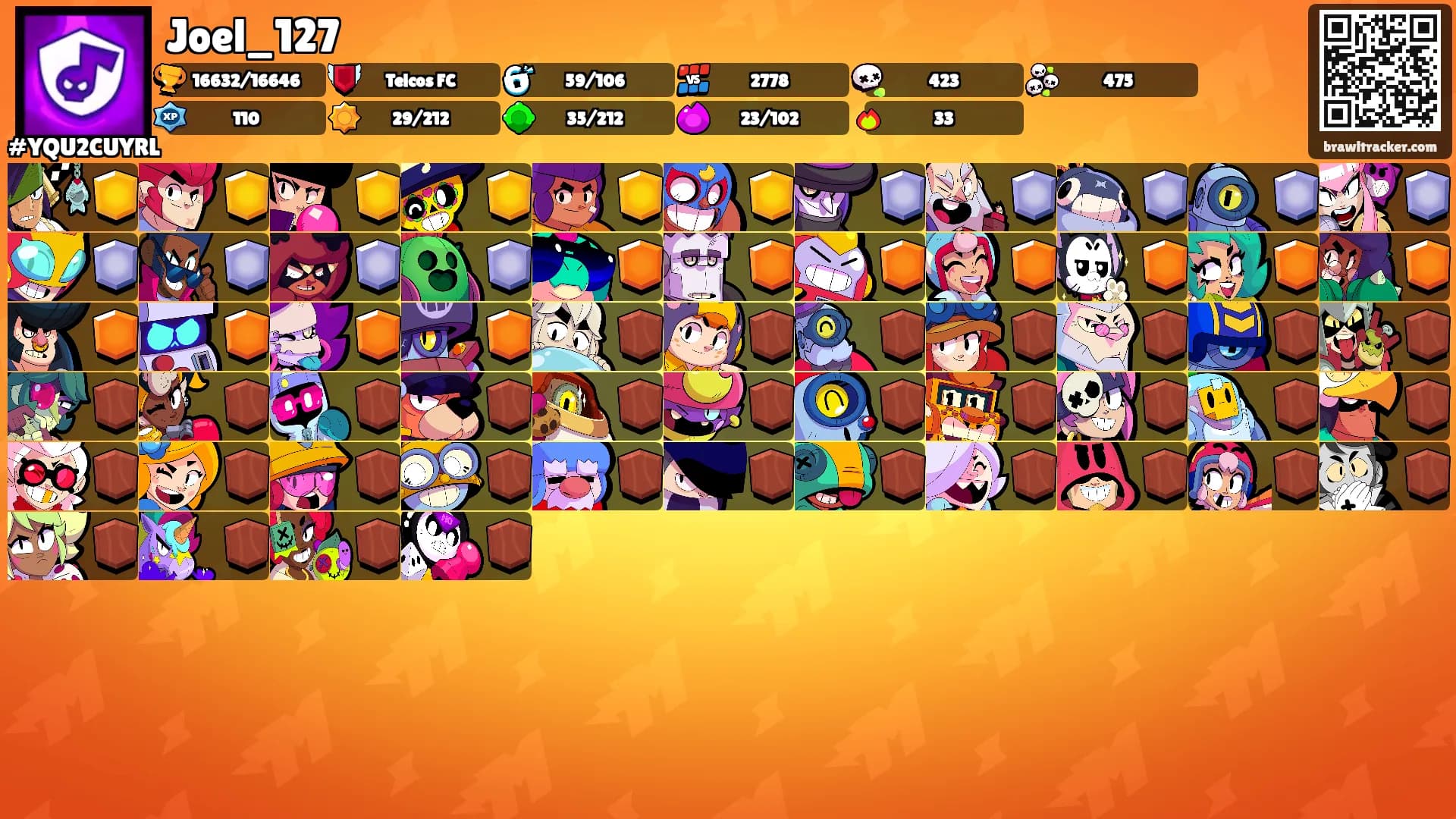 Joel_127's Ranks