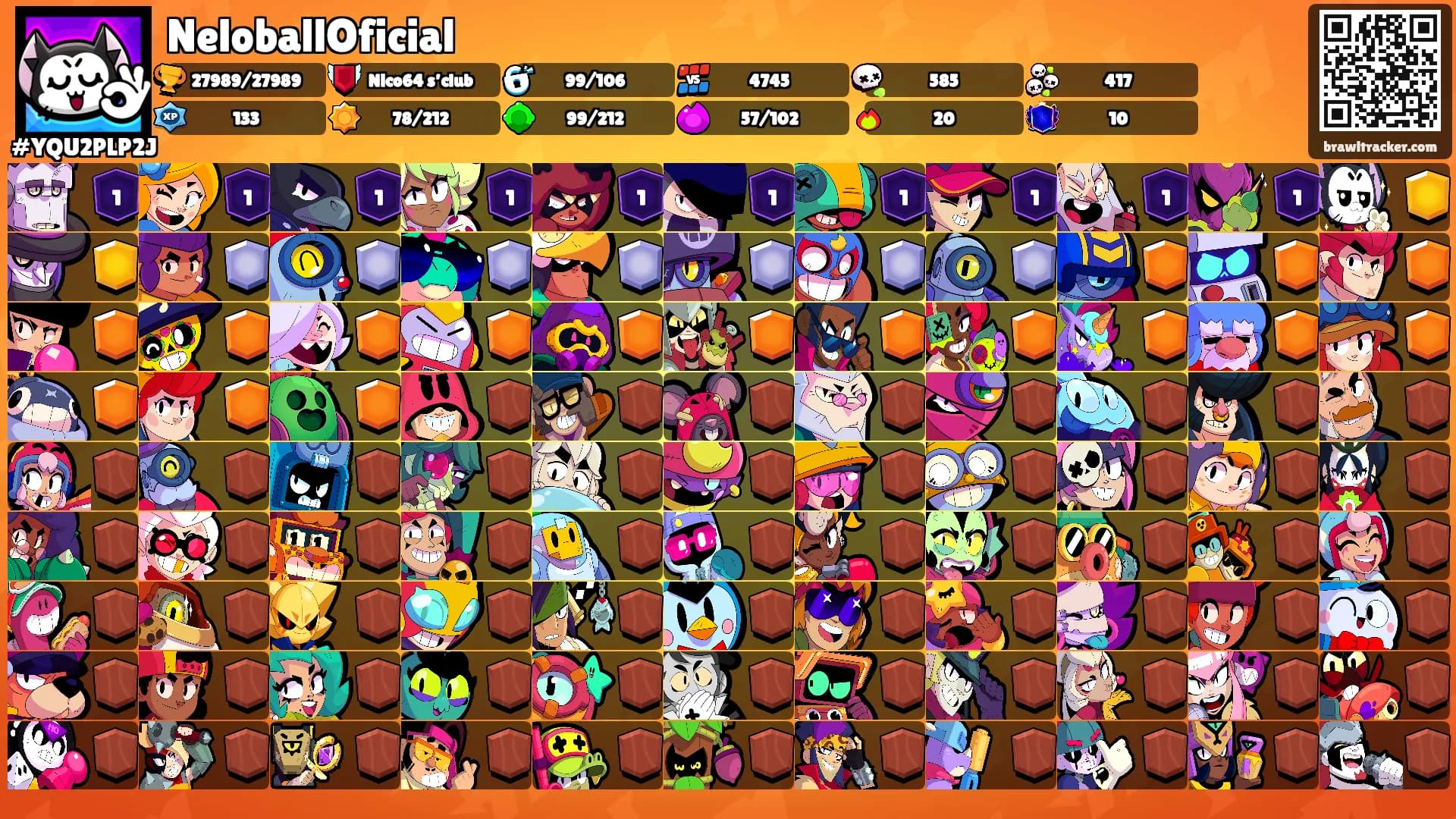 NeloballOficial's Ranks