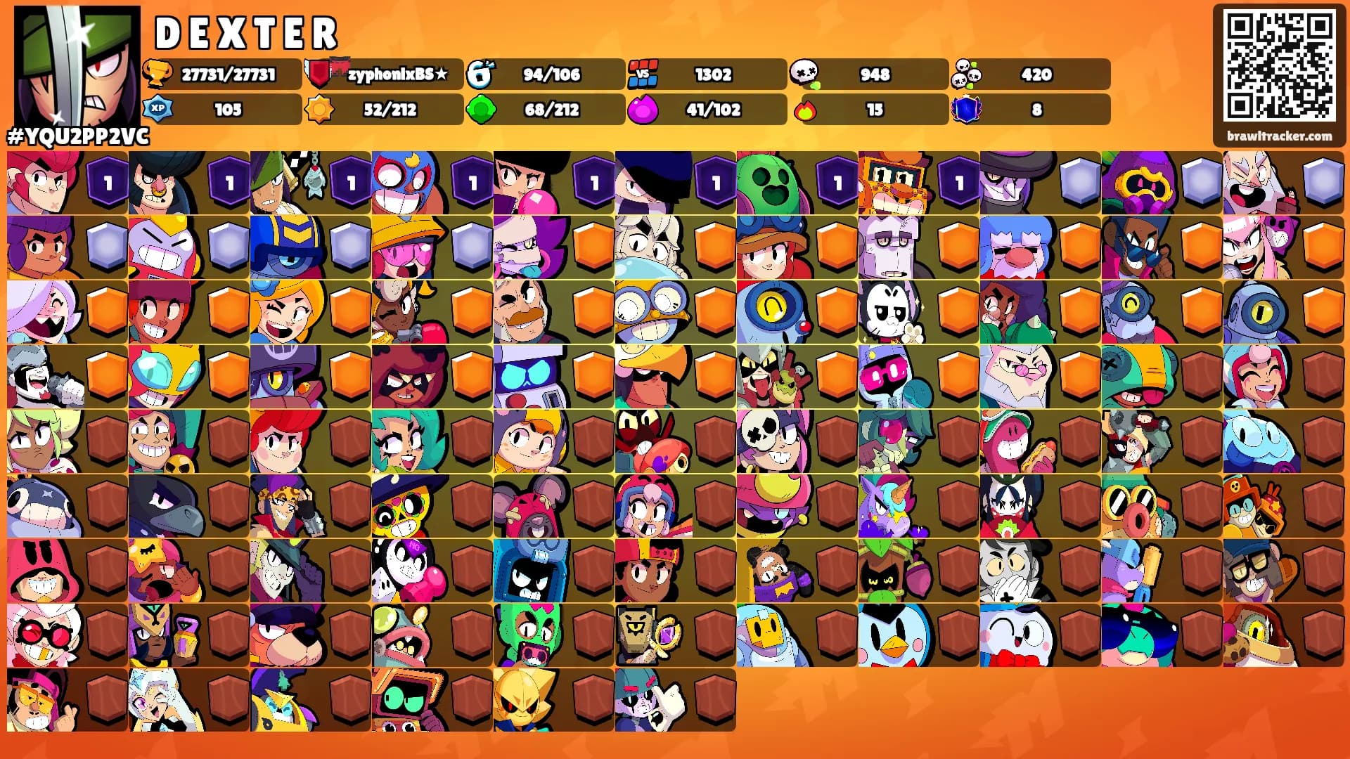 D E X T E R's Ranks