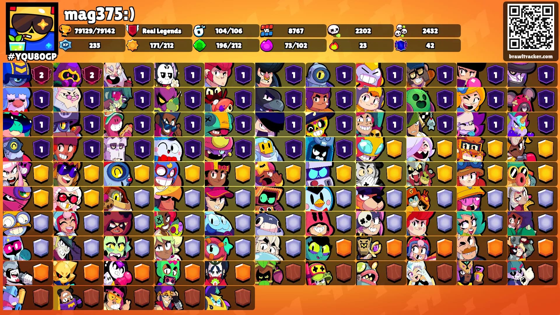 mag375:)'s Ranks