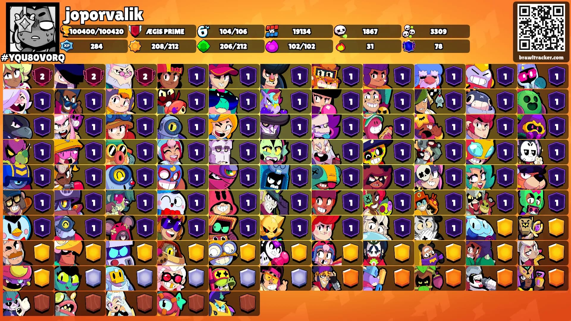 joporvalik's Ranks