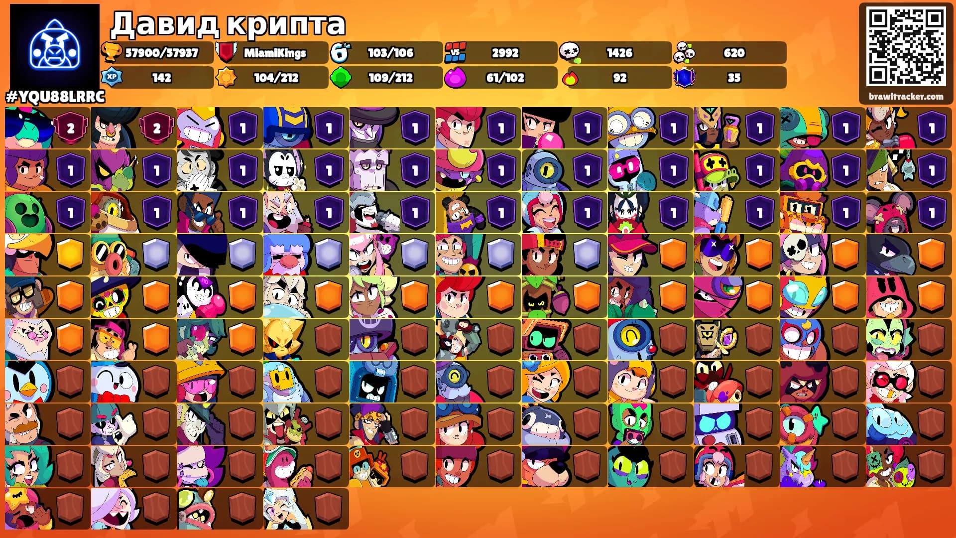 Давид крипта's Ranks