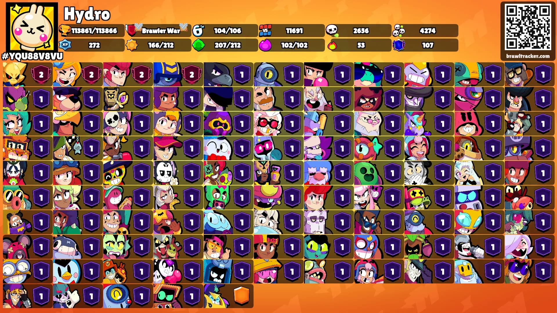 Hydro's Ranks