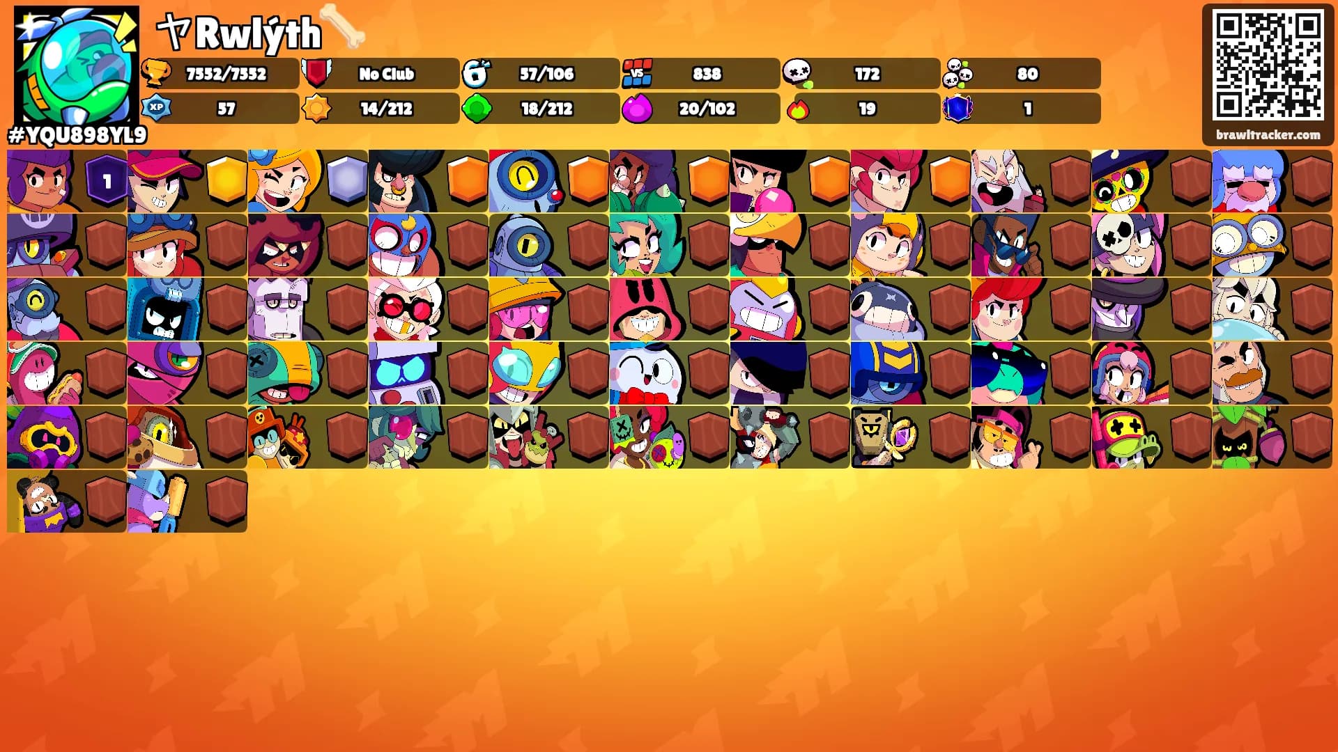 ヤRwlýth🦴's Ranks