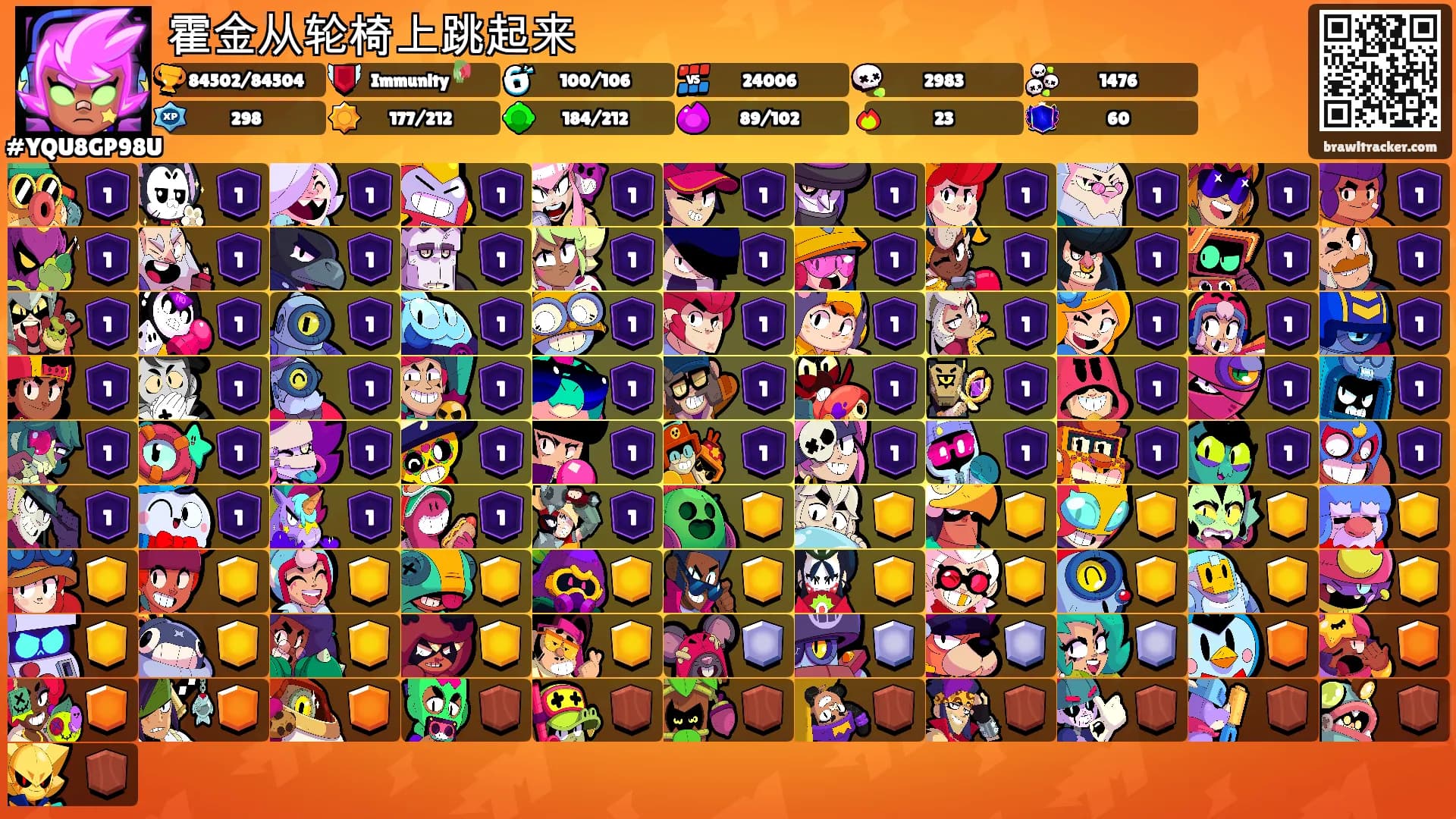 霍金从轮椅上跳起来's Ranks