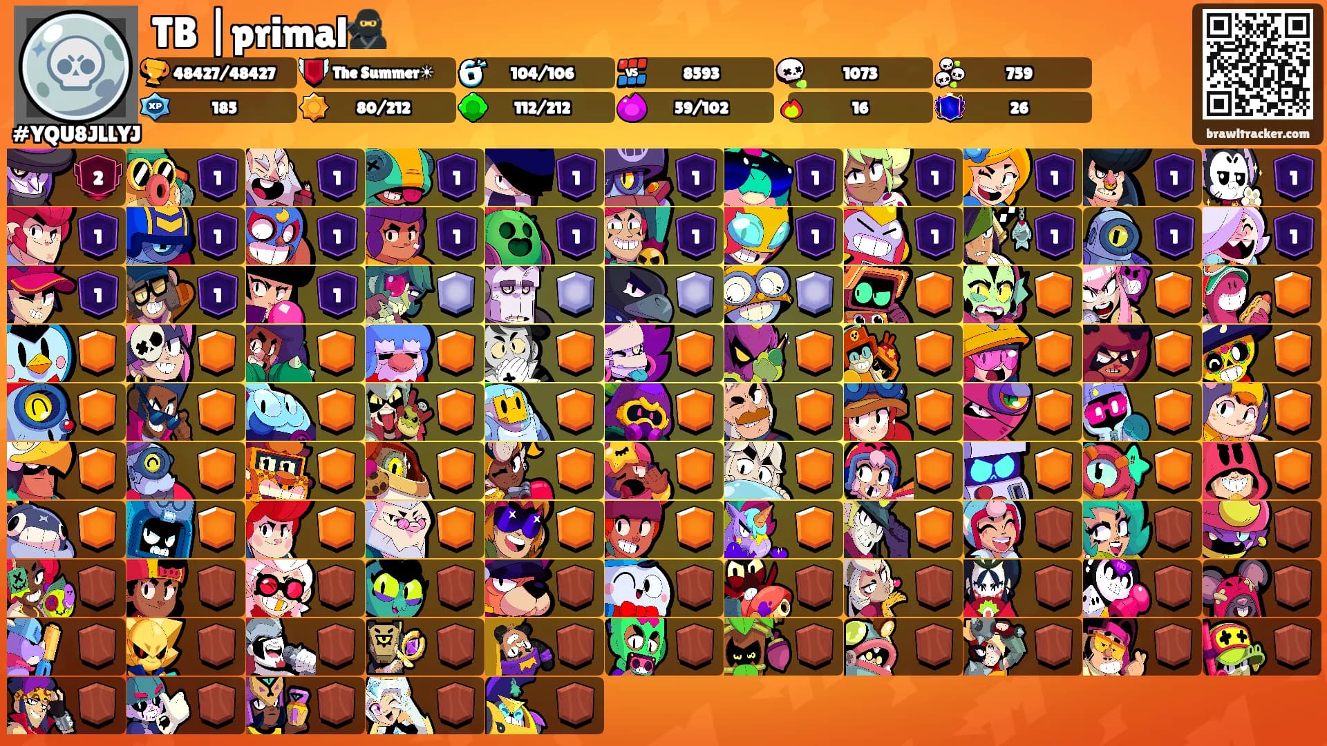 TB |primal🥷's Ranks