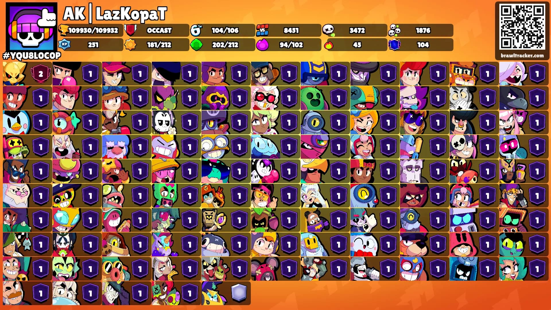 AK|LazKopaT's Ranks