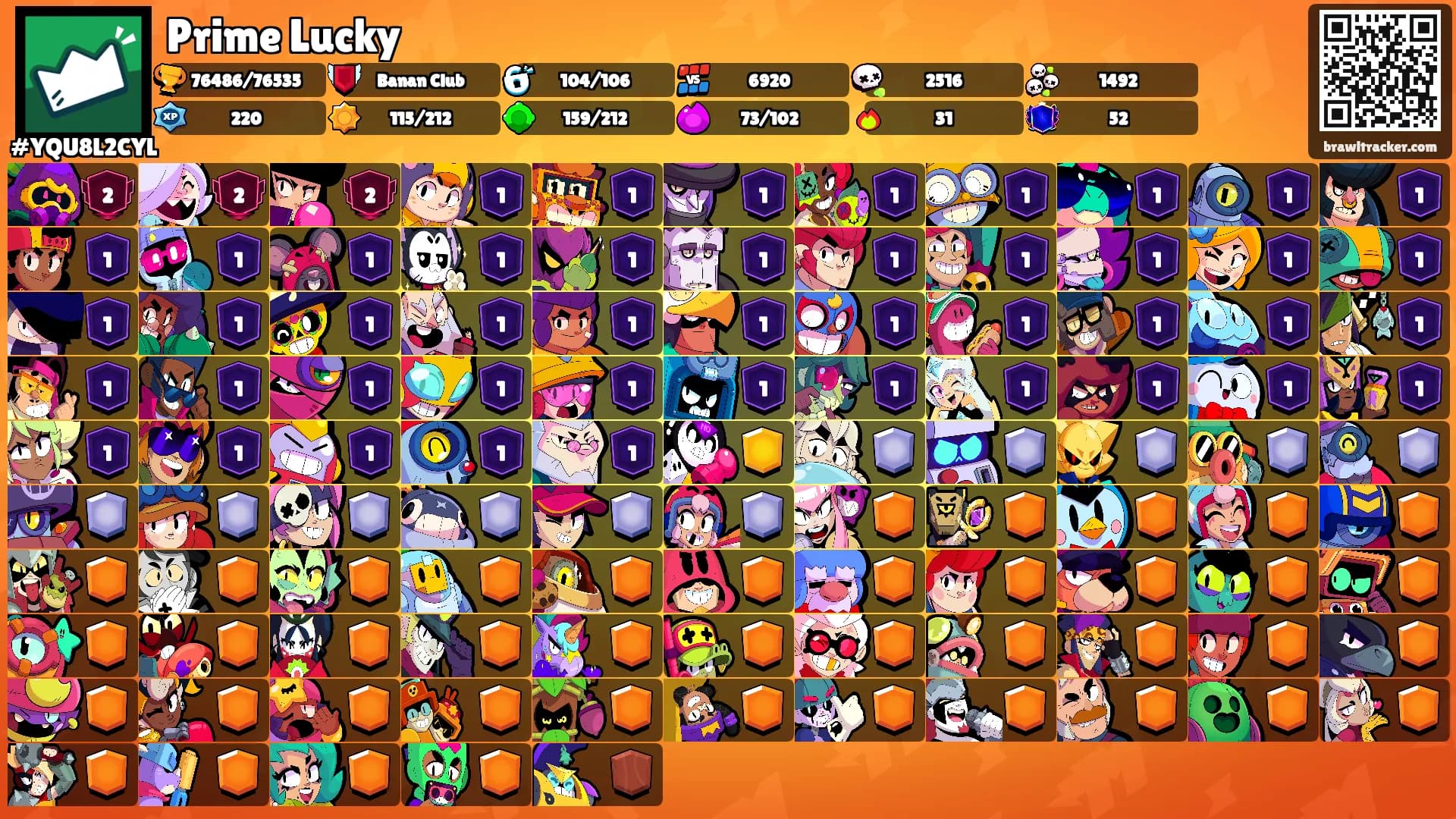 Prime Lucky's Ranks