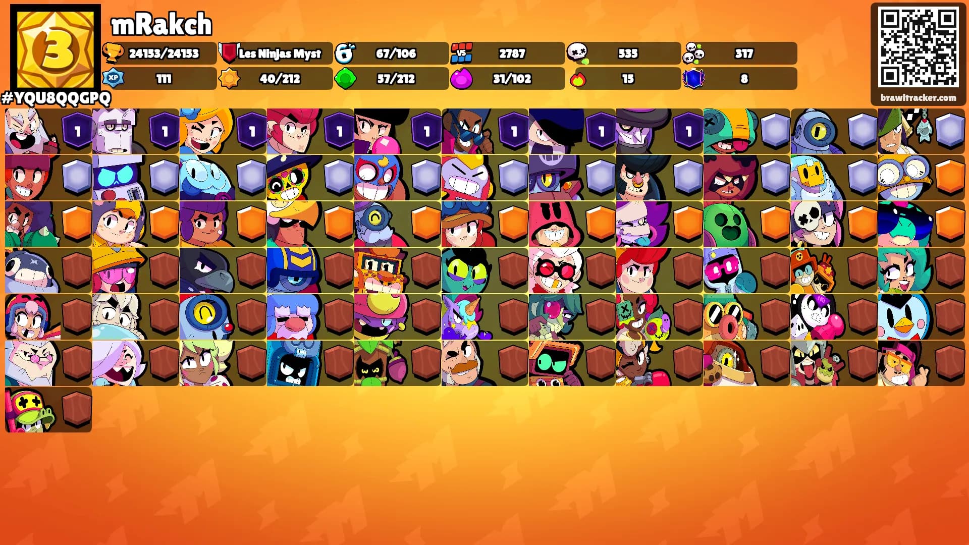 mRakch's Ranks