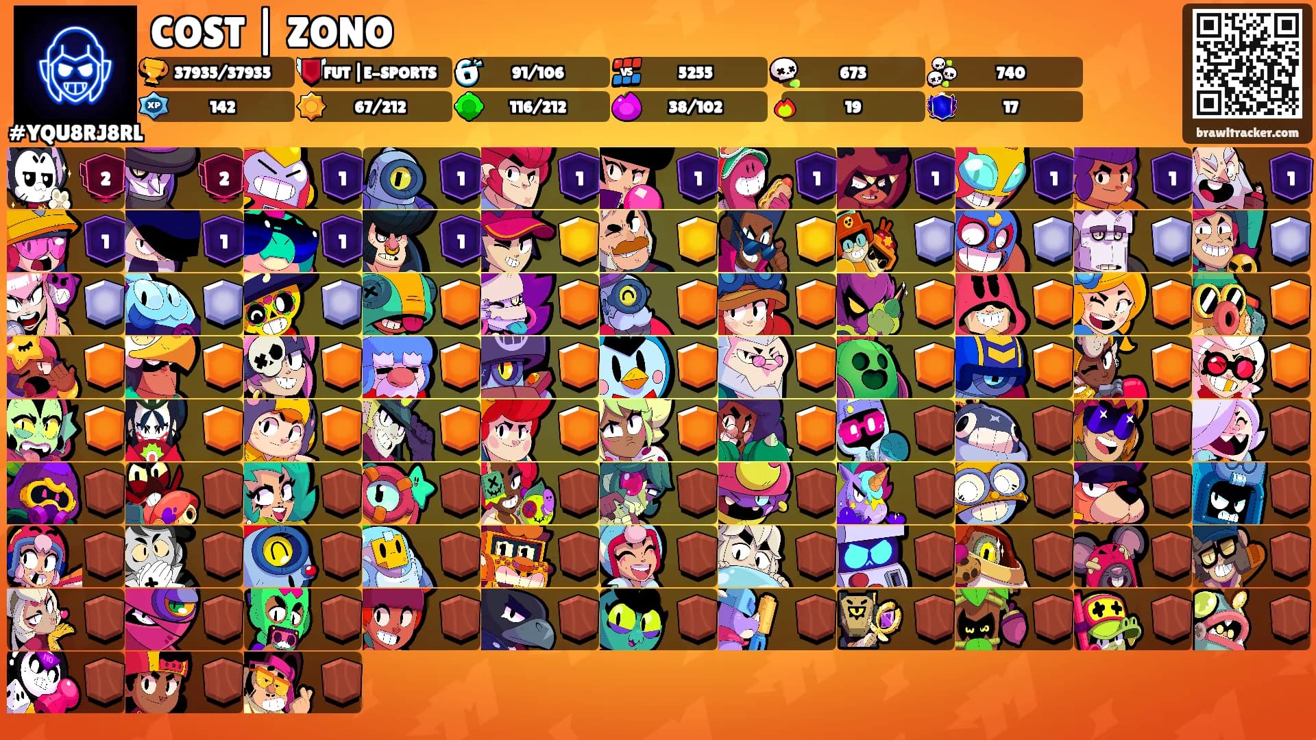 COST | ZONO's Ranks