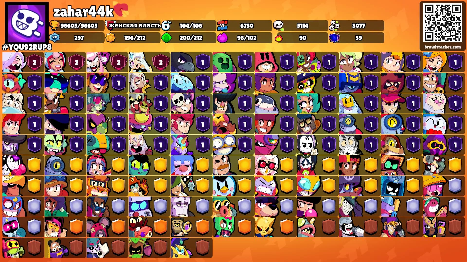 zahar44k💘's Ranks