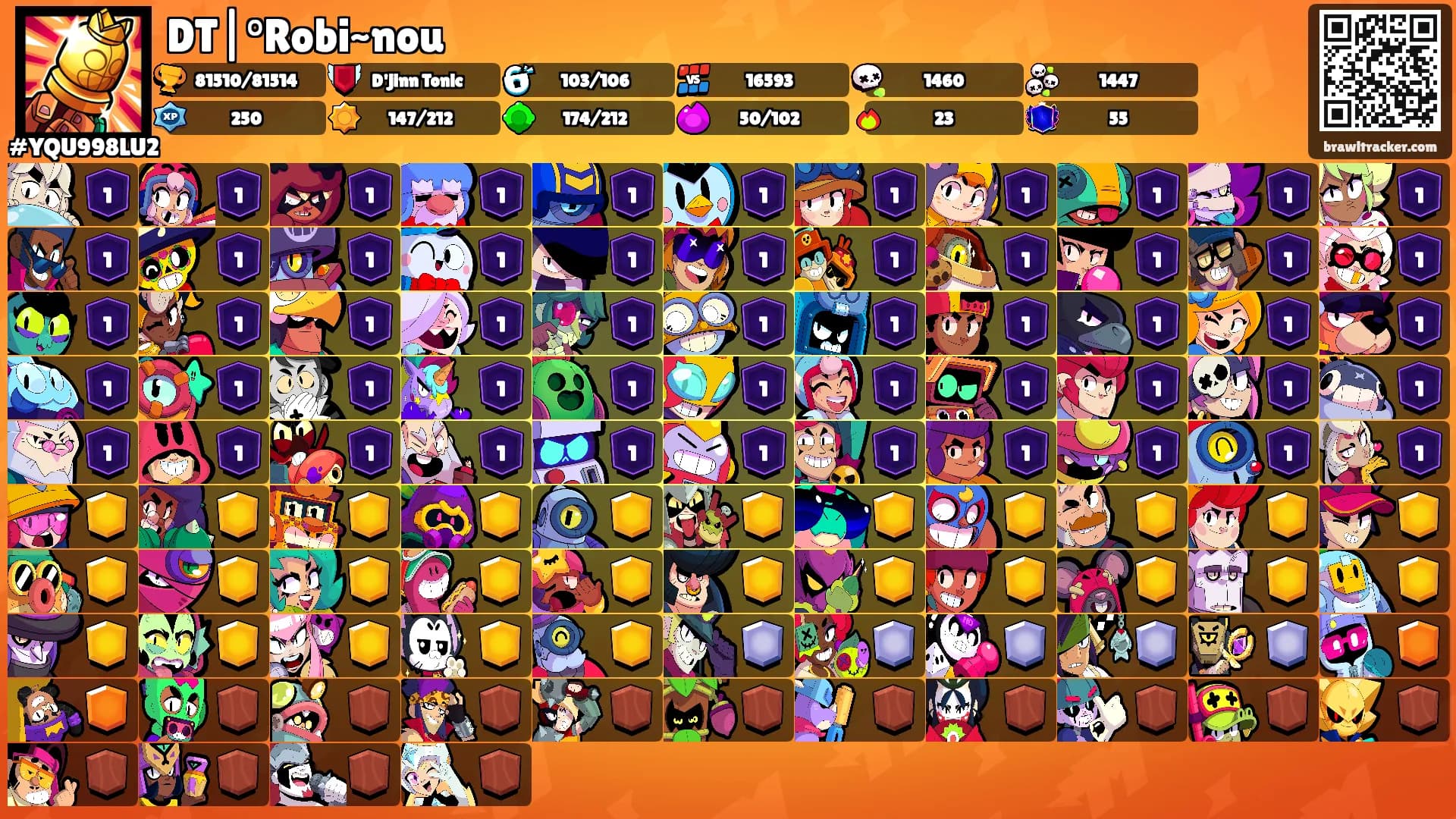 DT|°Robi~nou's Ranks