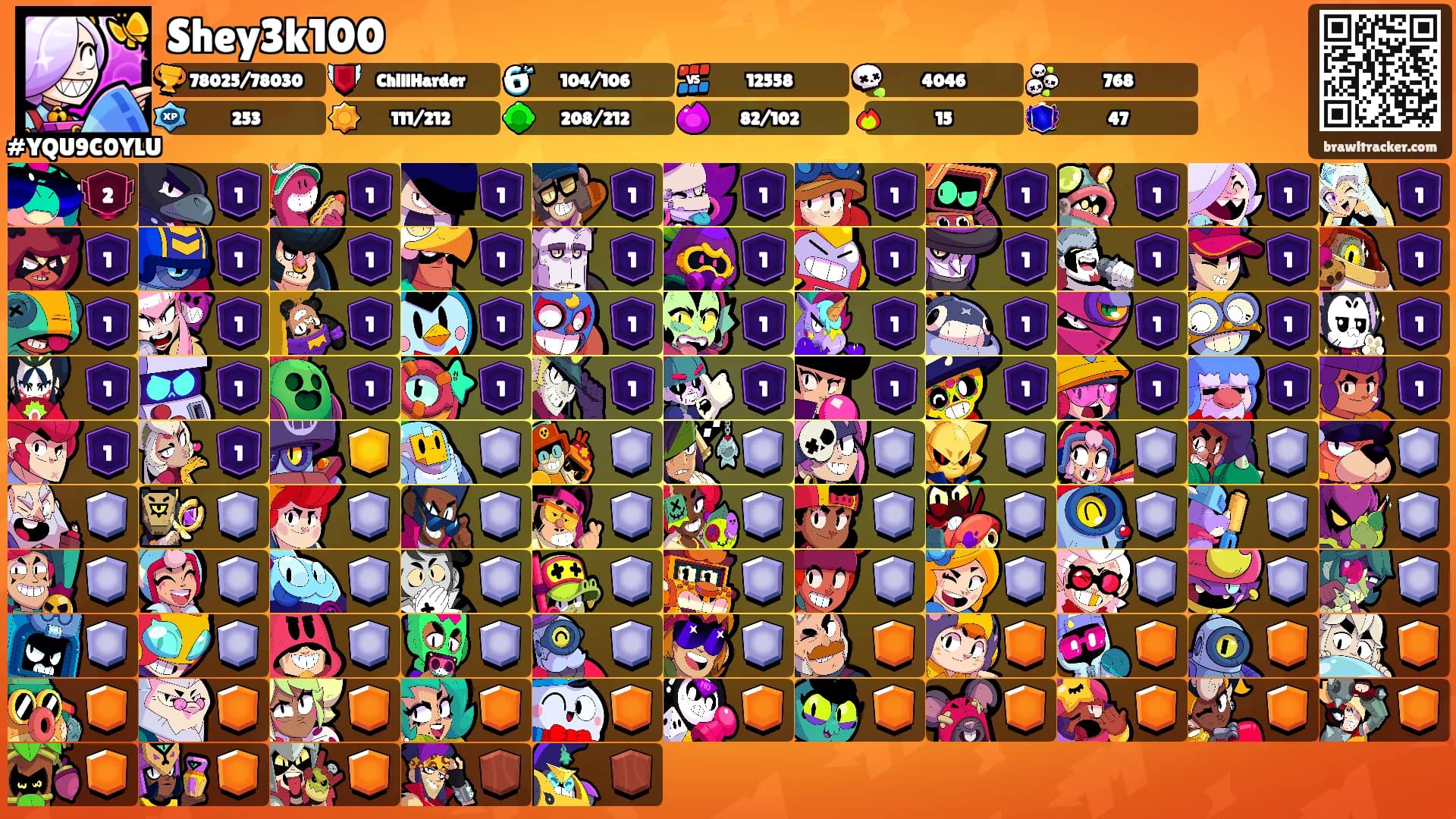 Shey3k100's Ranks