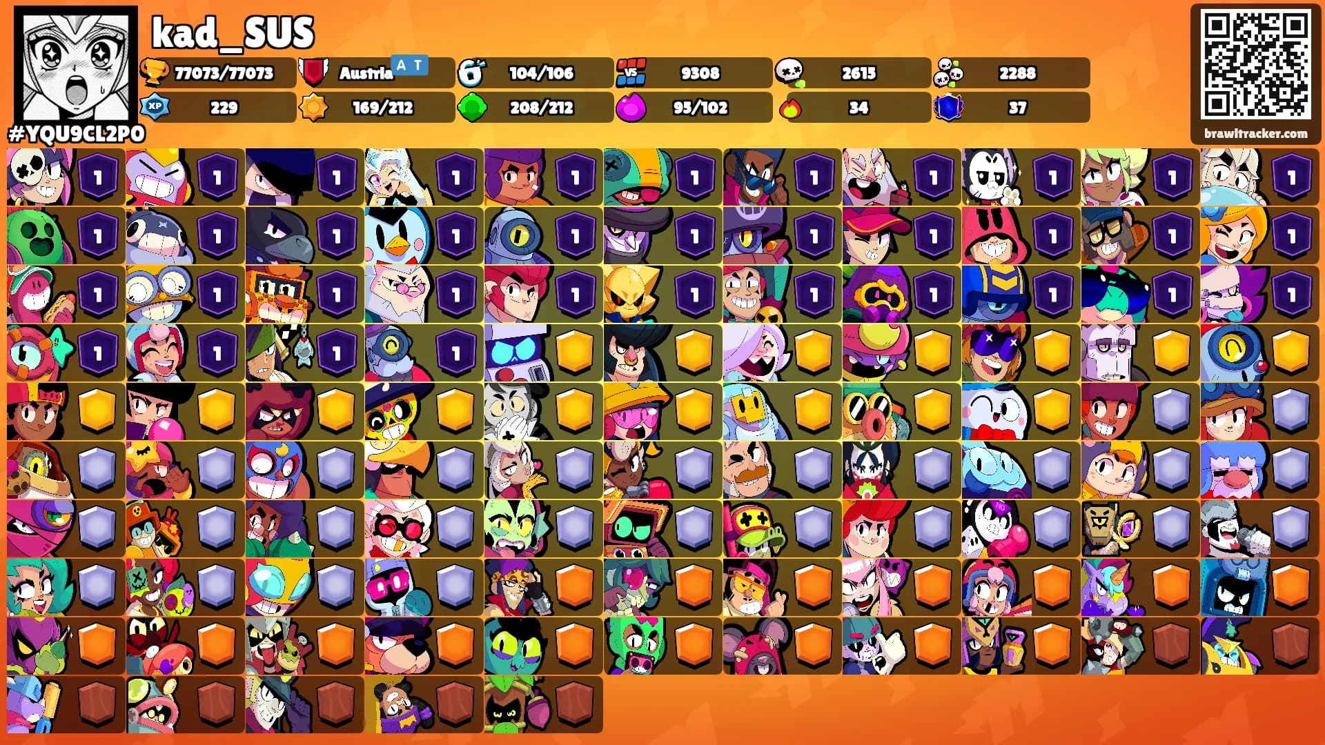 kad_SUS's Ranks