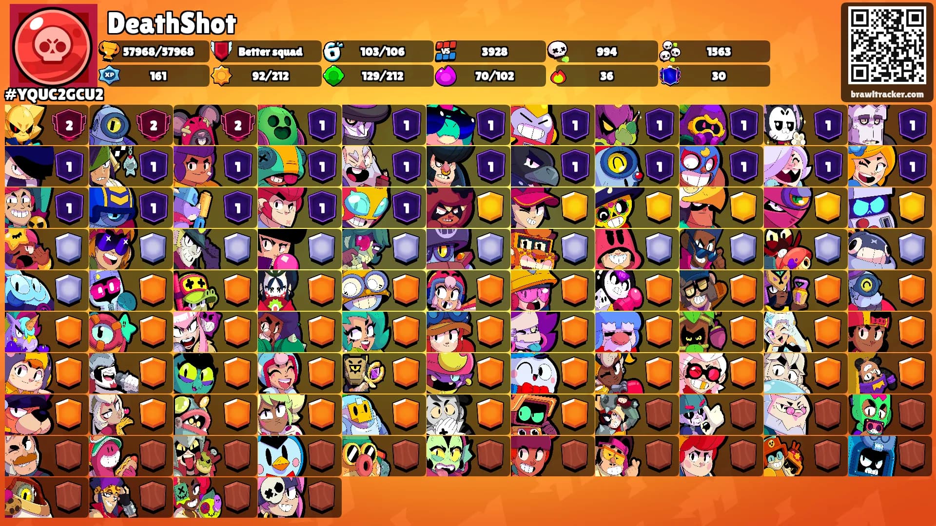 DeathShot's Ranks