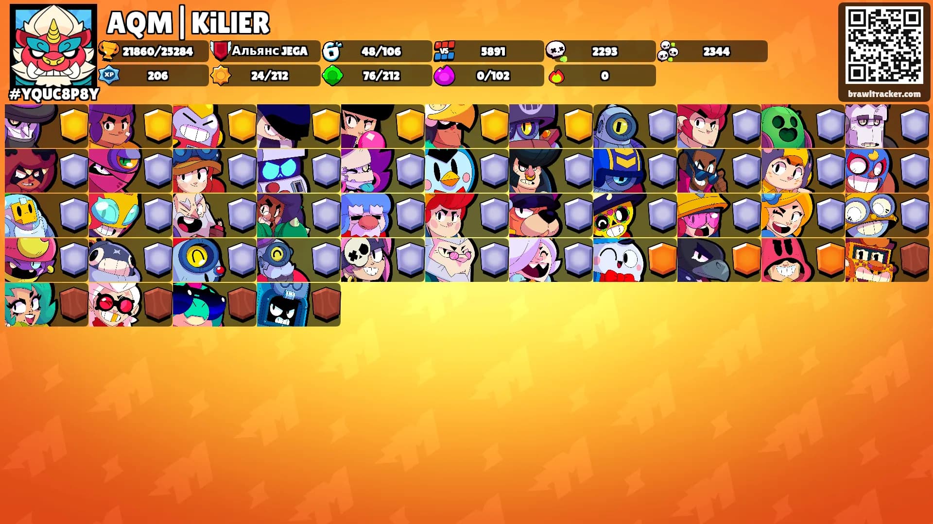 AQM|KiLlER's Ranks