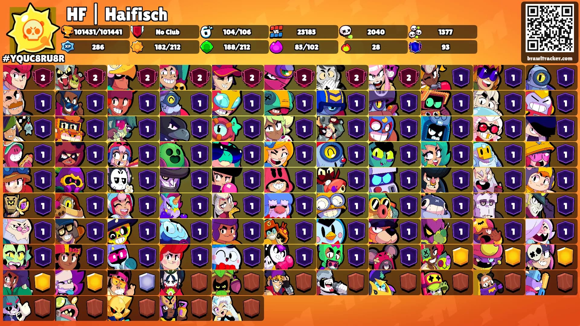 HF | Haifisch's Ranks