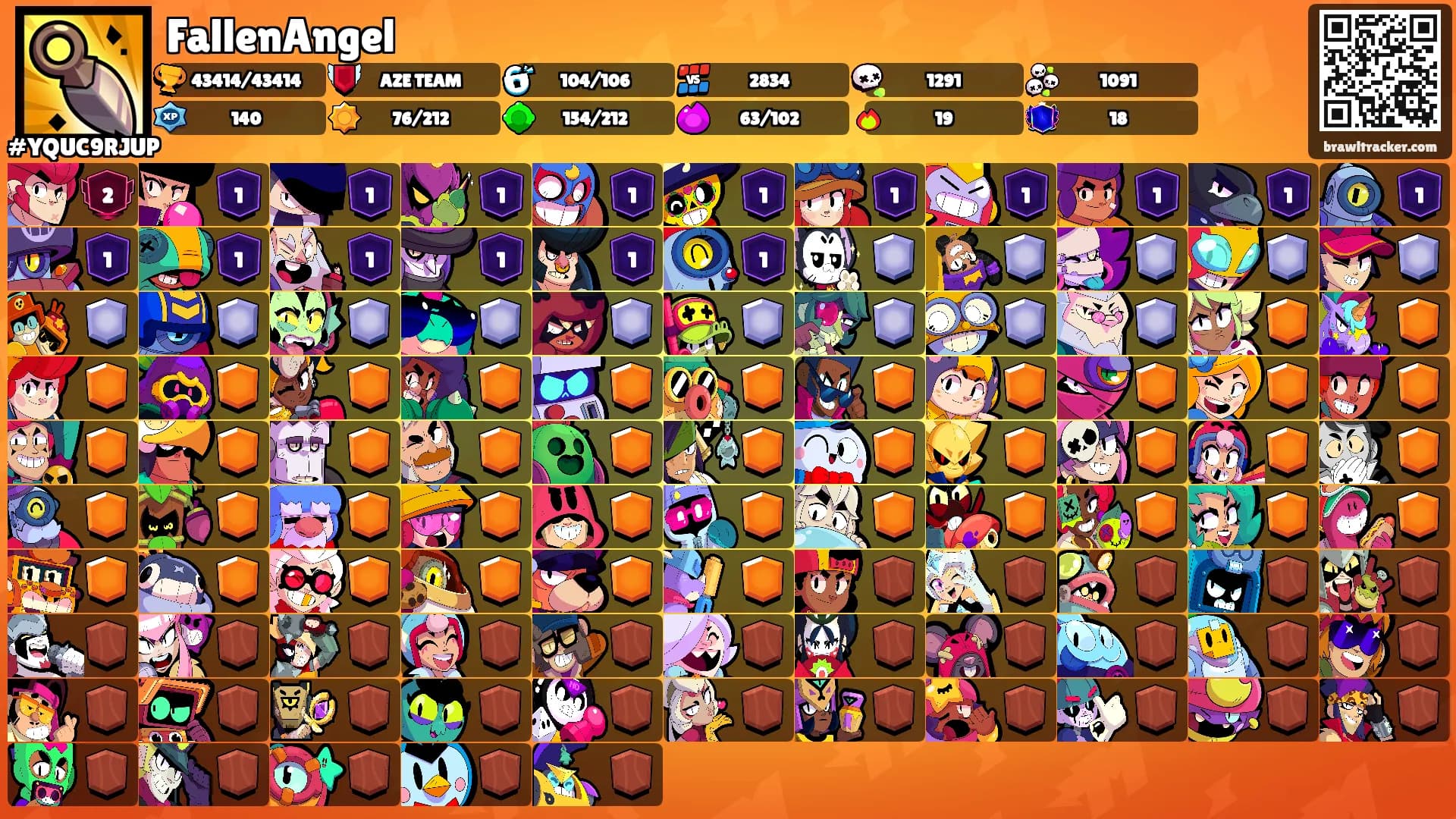FallenAngel's Ranks