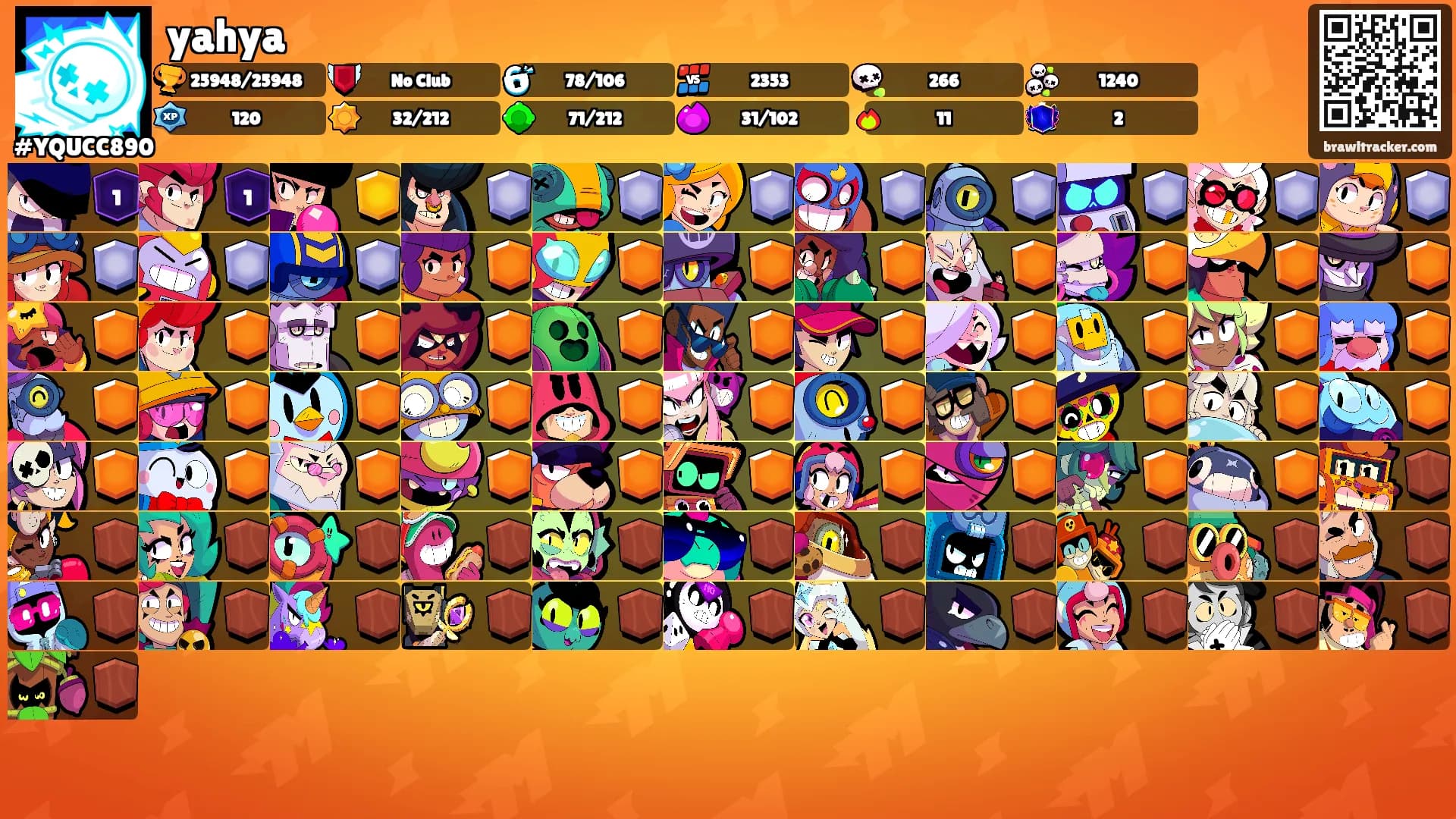 yahya's Ranks