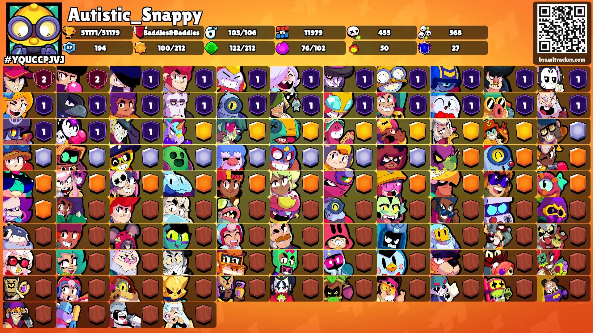 Autistic_Snappy's Ranks