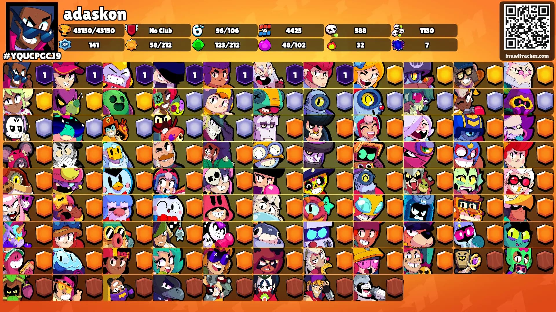 adaskon's Ranks