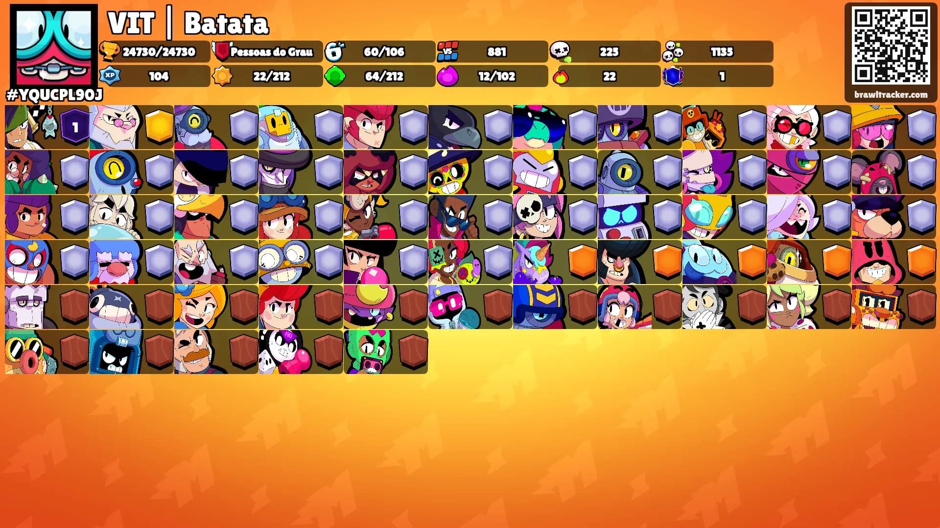 VIT | Batata's Ranks