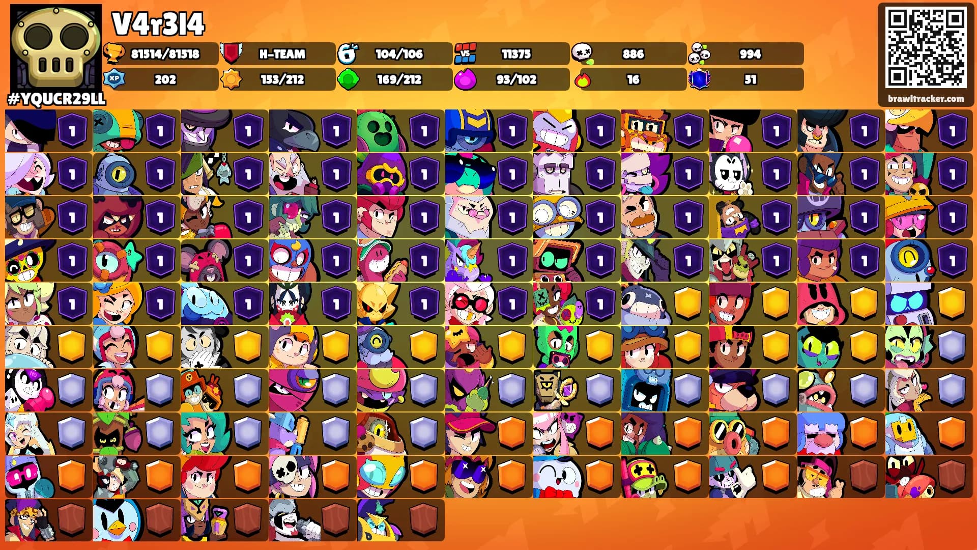 V4r3l4's Ranks