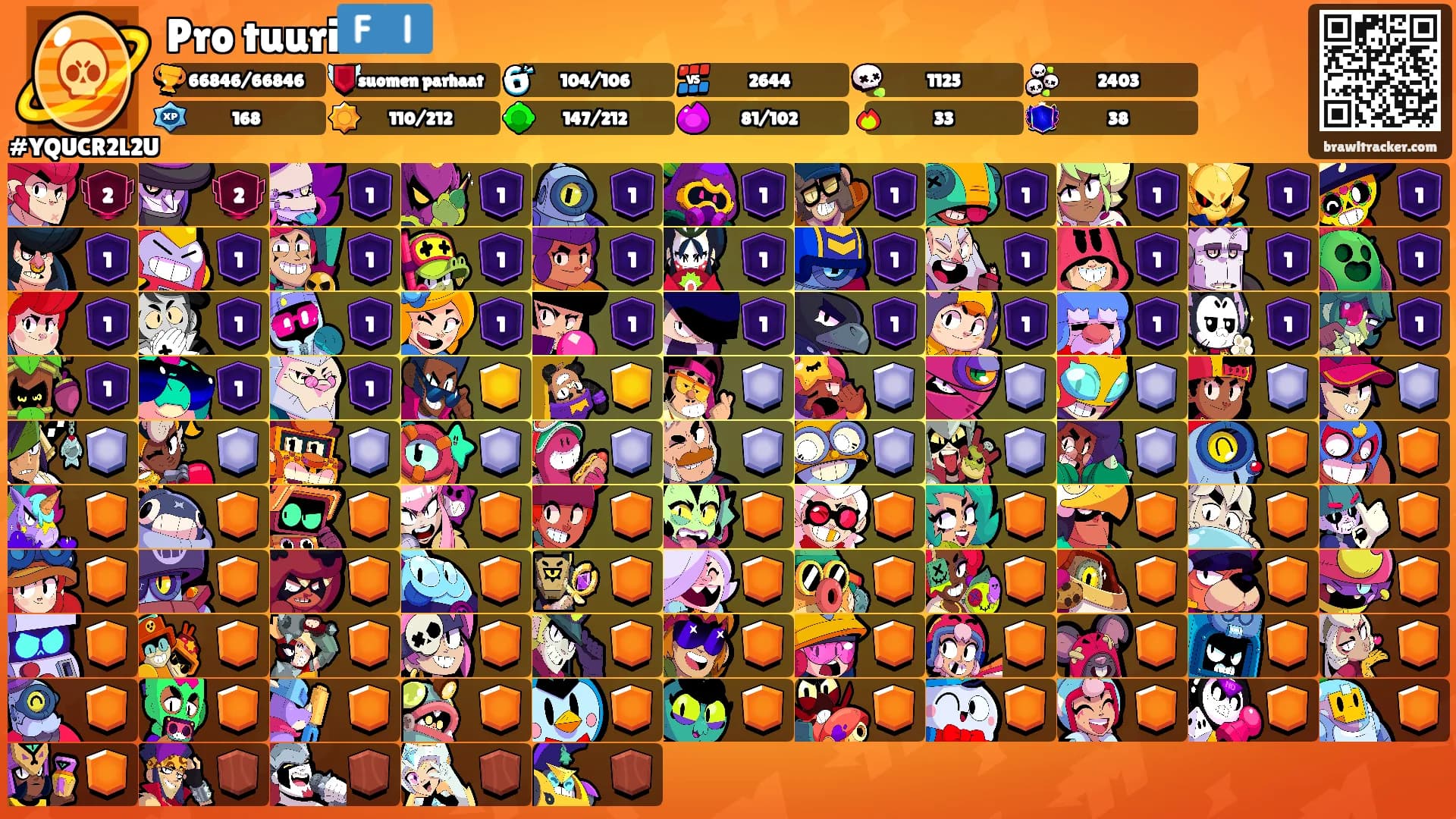 Pro tuuri🇫🇮's Ranks