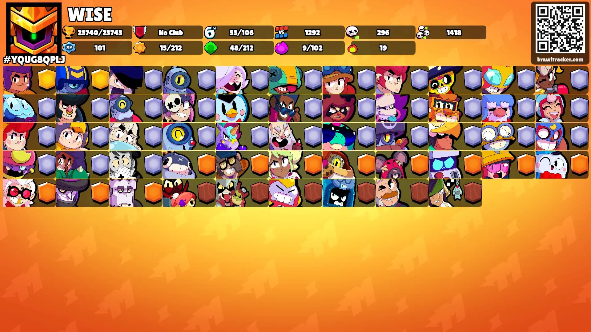 WISE's Ranks