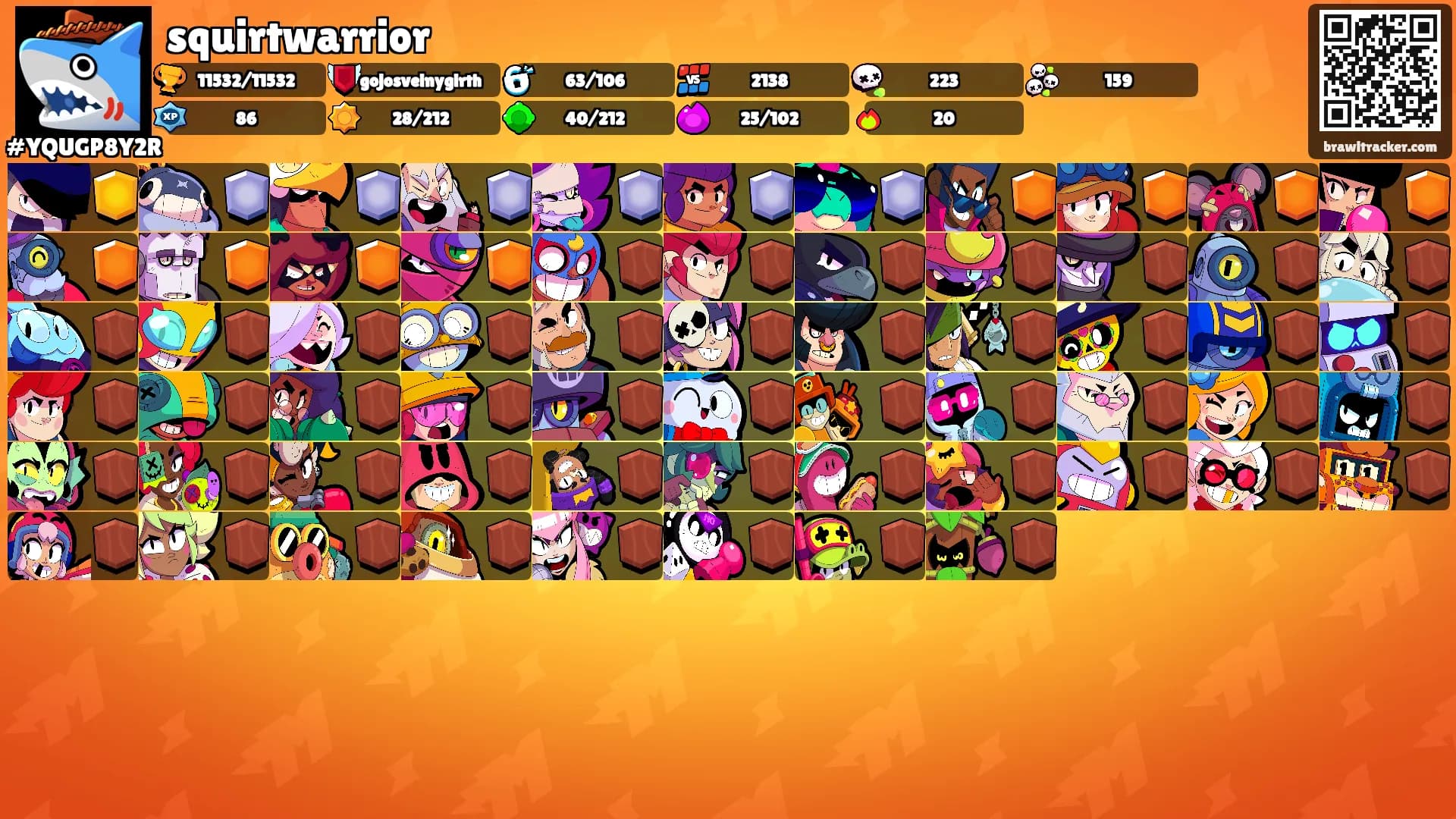 squirtwarrior's Ranks