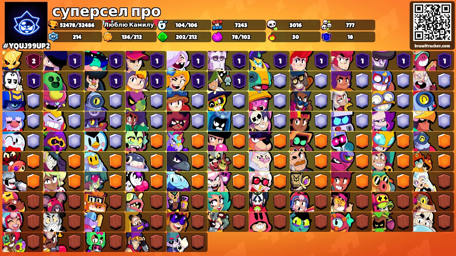 суперсел про's Ranks