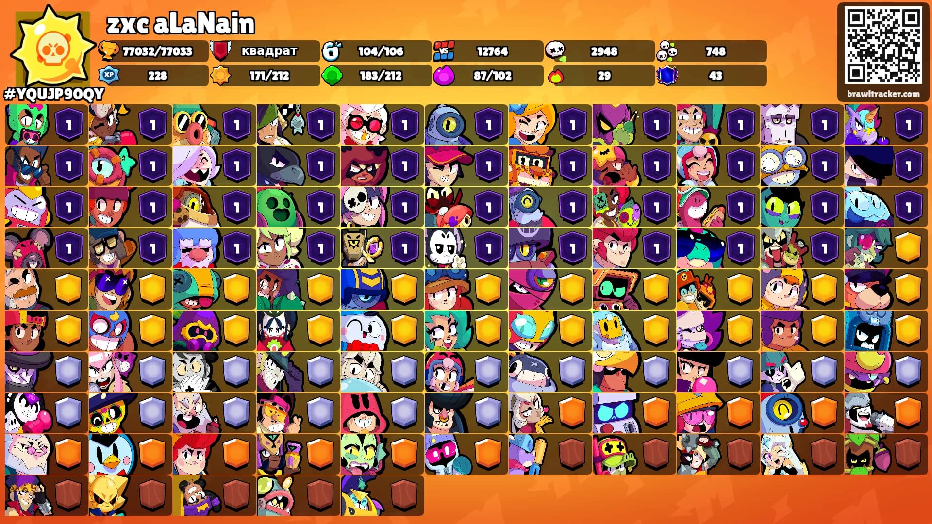 zxc aLaNain's Ranks