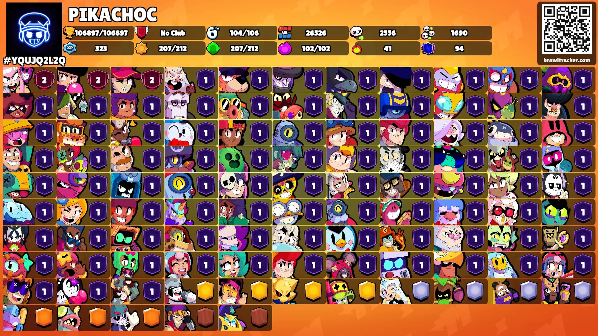 PIKACHOC's Ranks