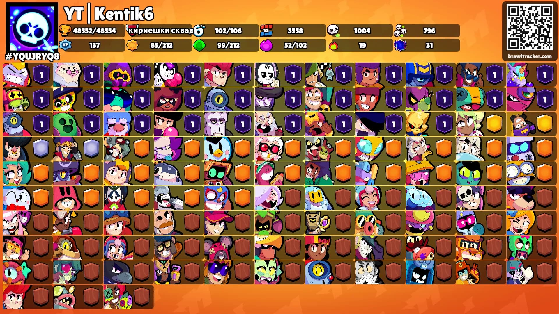YT|Kentik6's Ranks