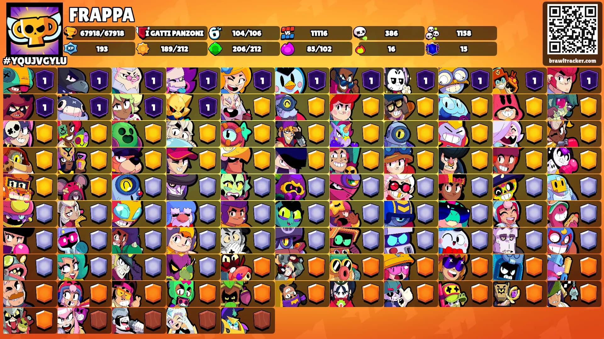 FRAPPA's Ranks