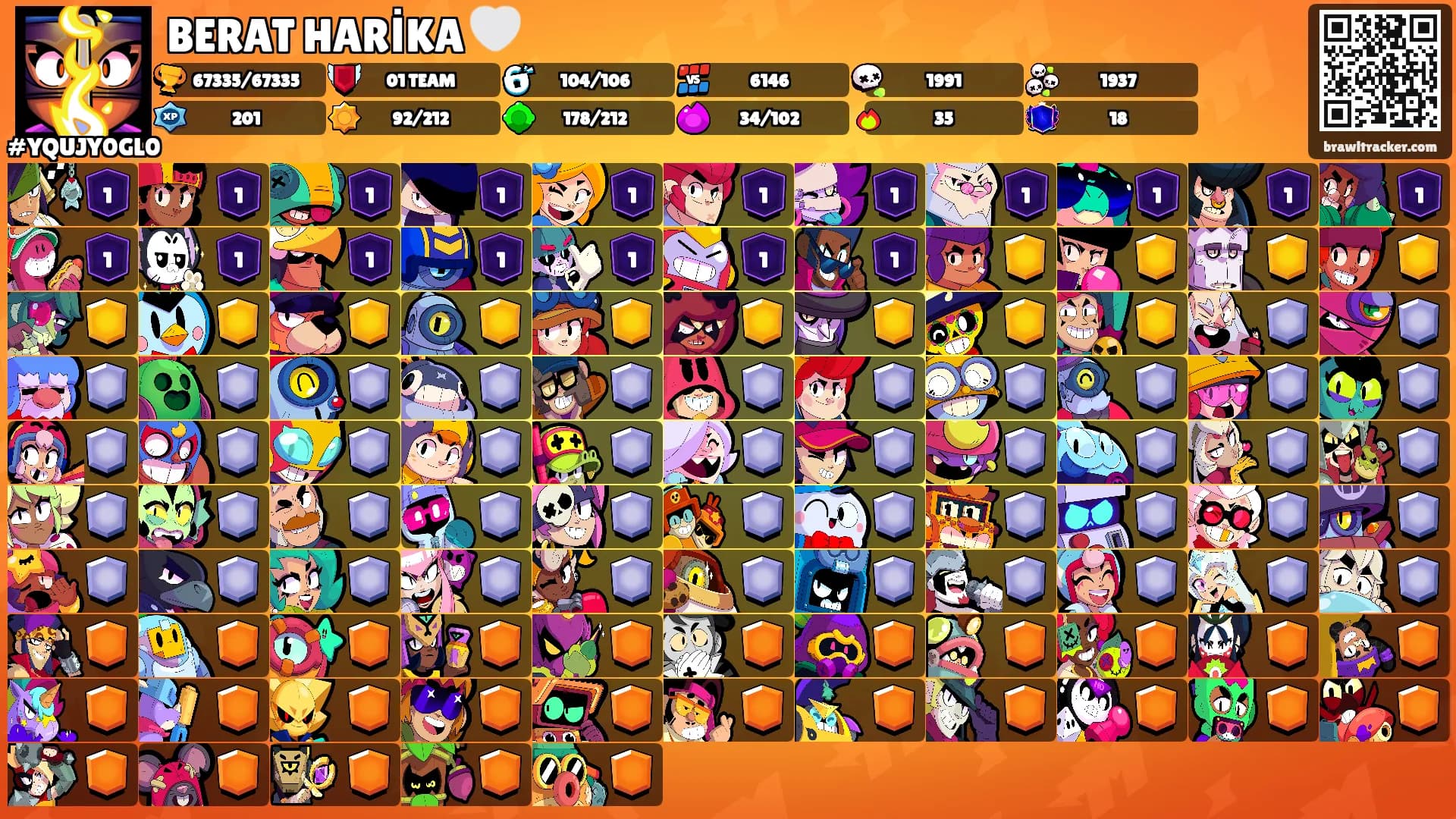BERAT HARİKA 🤍's Ranks