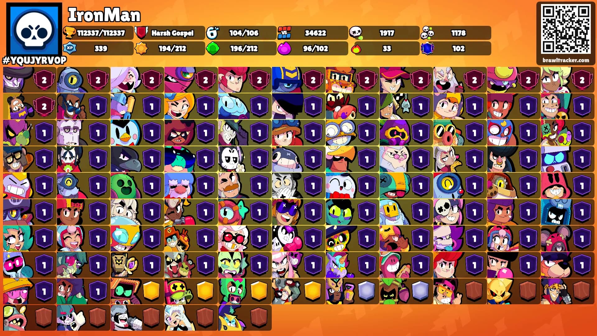 IronMan's Ranks
