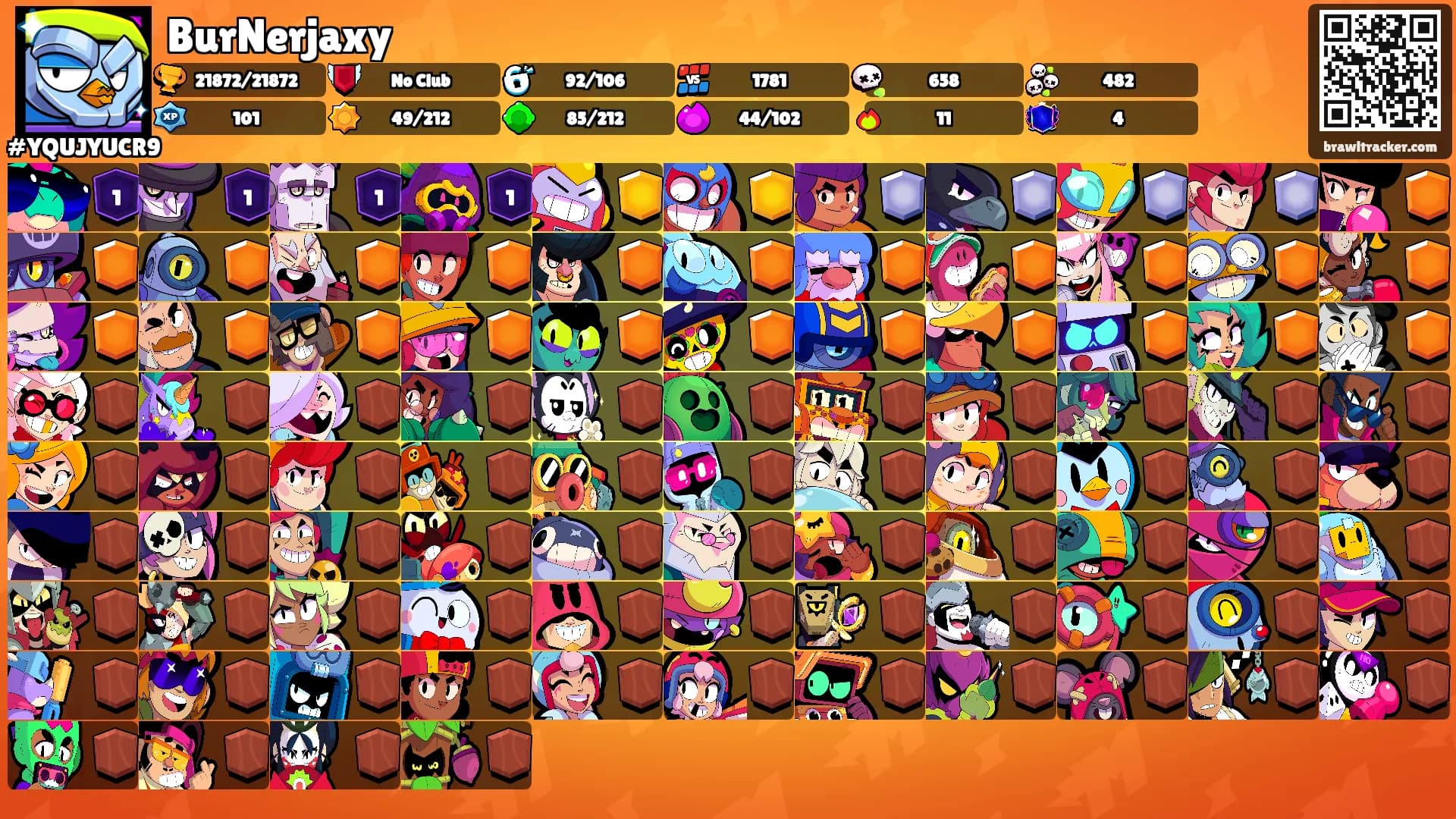BurNerjaxy's Ranks