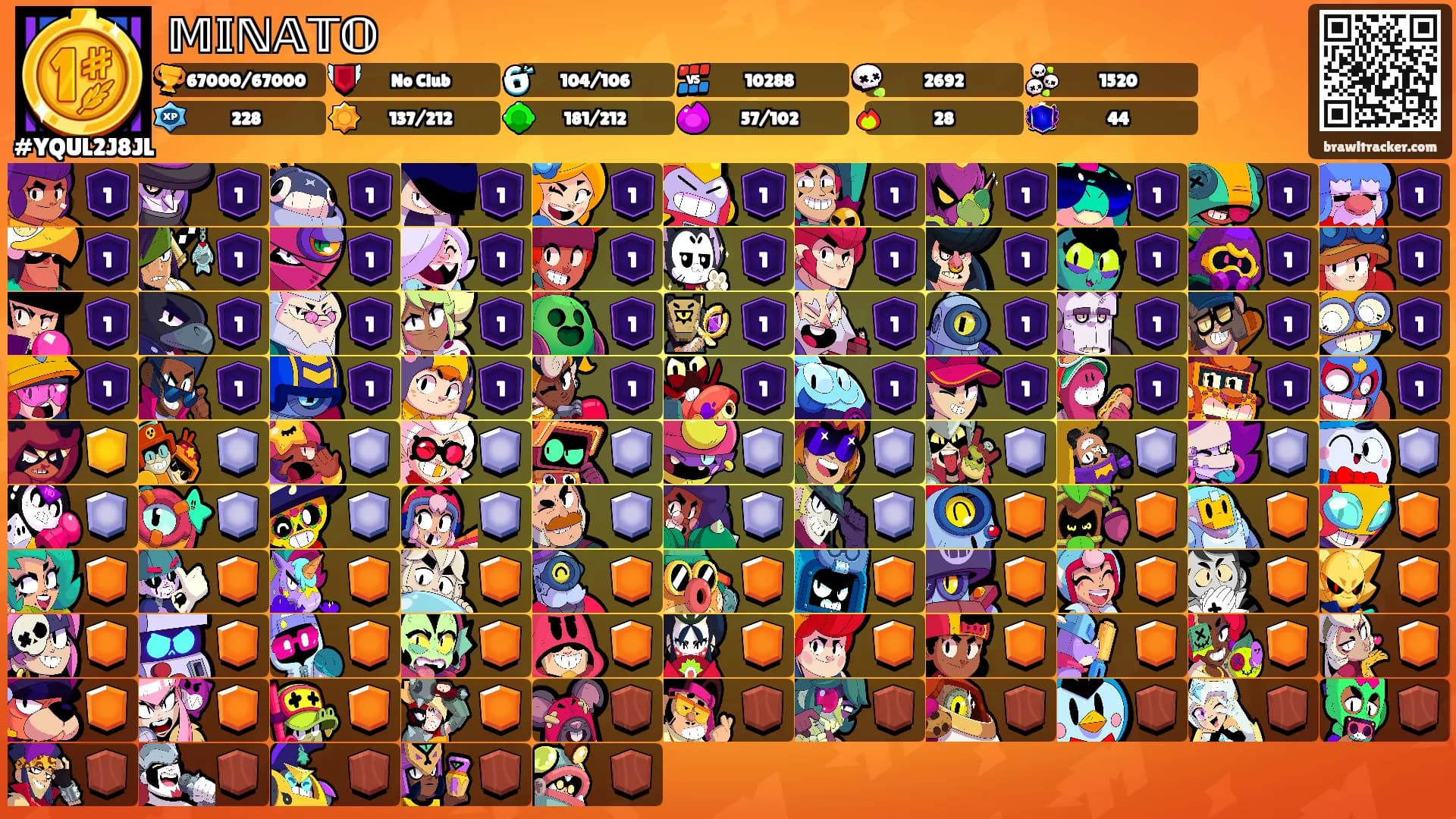 𝕄𝕀ℕ𝔸𝕋𝕆's Ranks