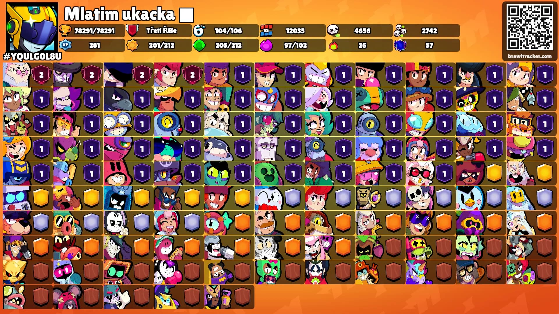 Mlatim ukacka ■'s Ranks
