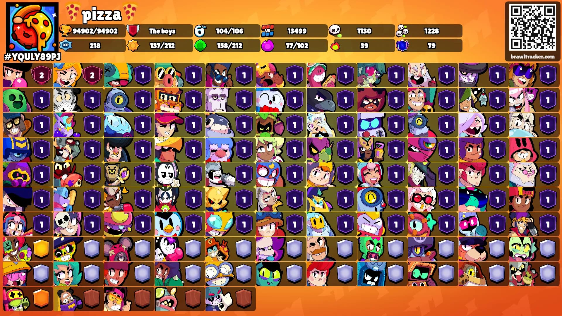 🍕pizza🍕's Ranks